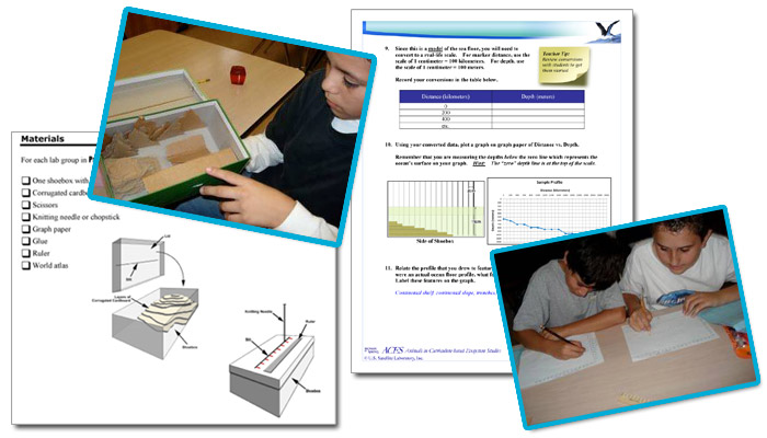 images of some lesson pages with graphs and students doing a lab project