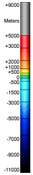 Bathymetry Color Bar