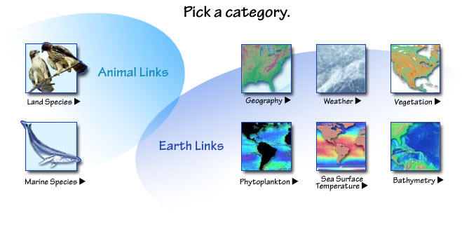 Research Links