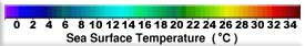 Sea Surface Temperature color key